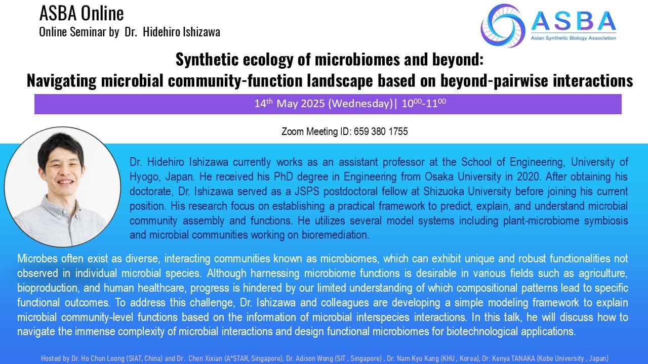 Microbiomes synthetic ecology: Microbial community-function landscape on byond-pairwise interactions