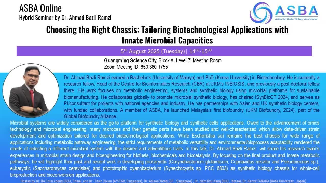 Choosing Right Chassis: Tailoring Biotechnological Applications with Innate Microbial Capacities