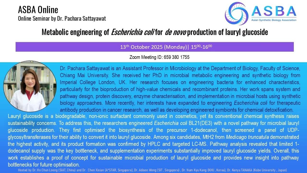 Metabolic engineering of Escherichia coli for de novo production of lauryl glucoside